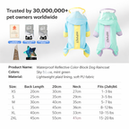 Waterproof Dog Rain Suit Visor