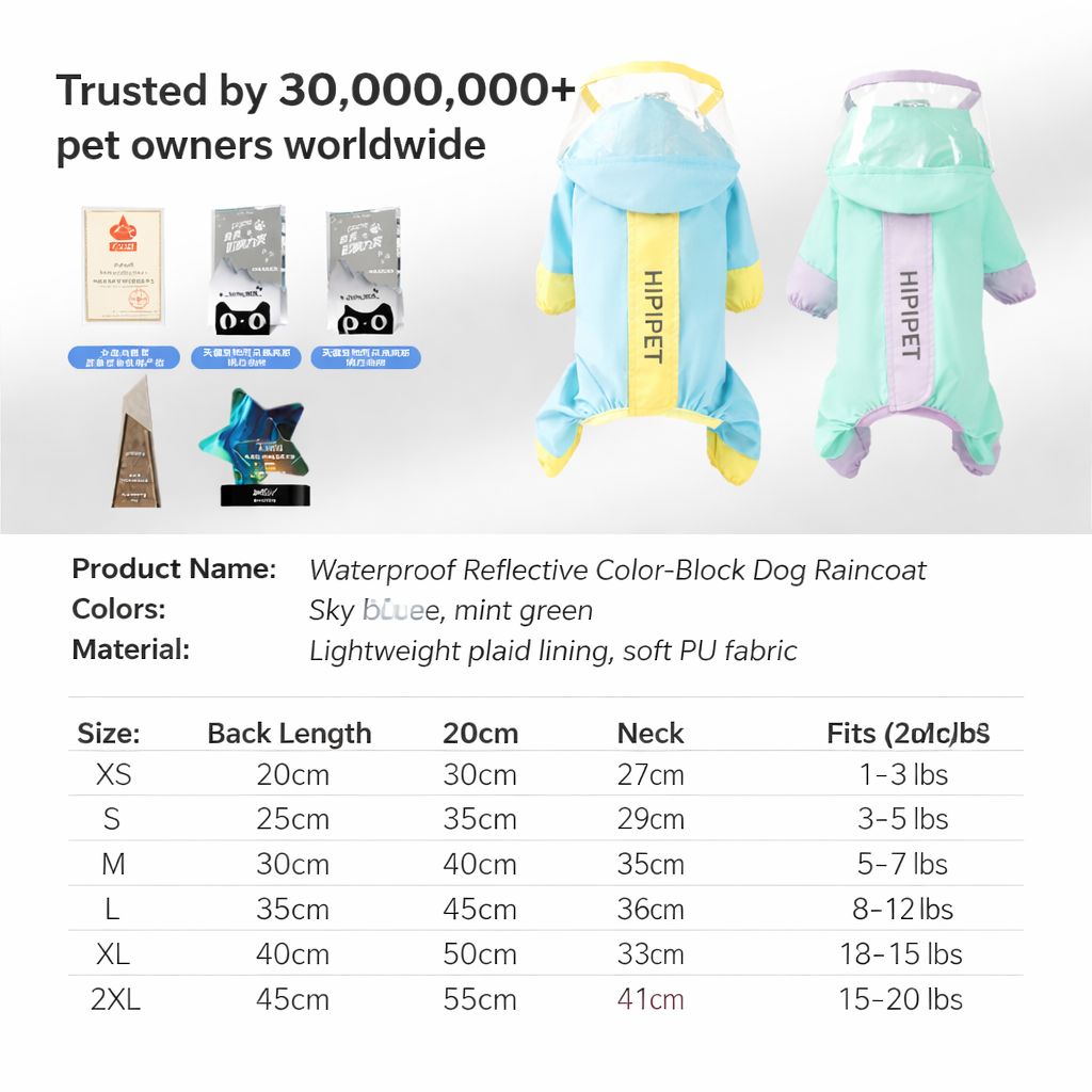 Waterproof Dog Rain Suit Visor