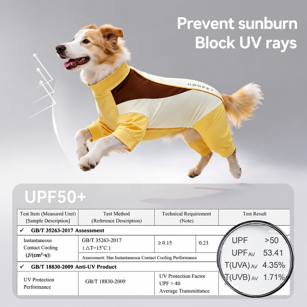 Cooling Dog Sunsuit
