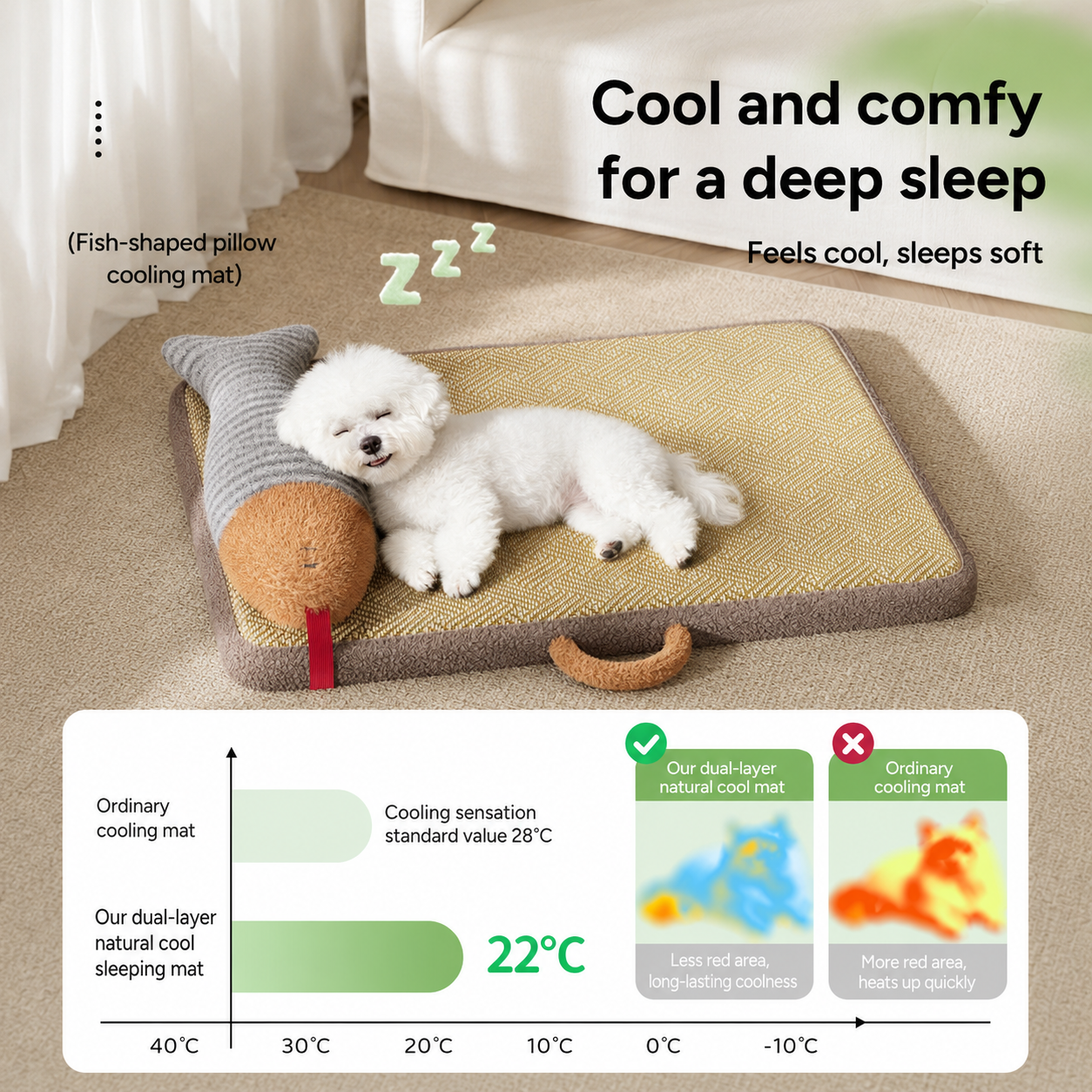 All-season Cooling Pet Bed