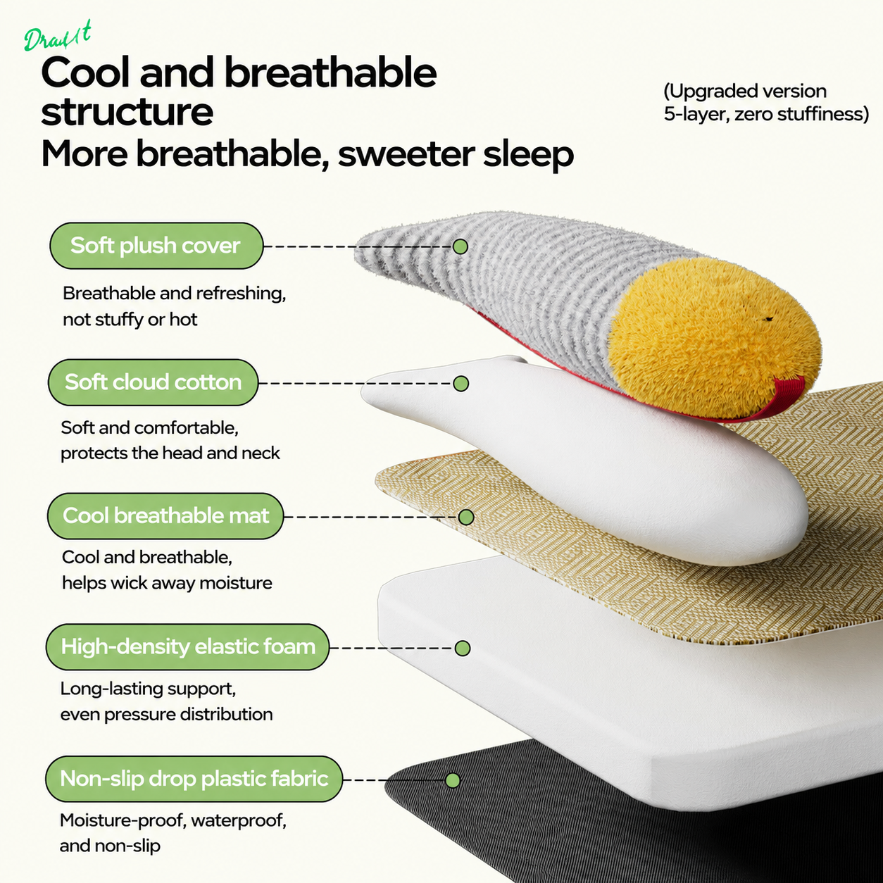 All-season Cooling Pet Bed