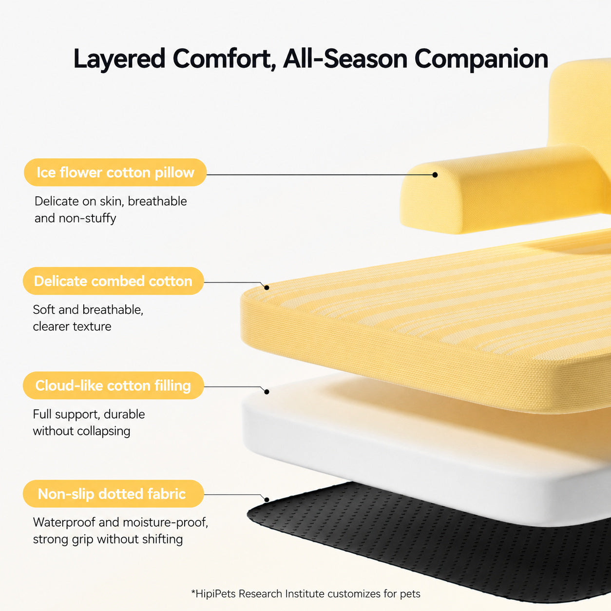 Washable Pet Sofa Lounge