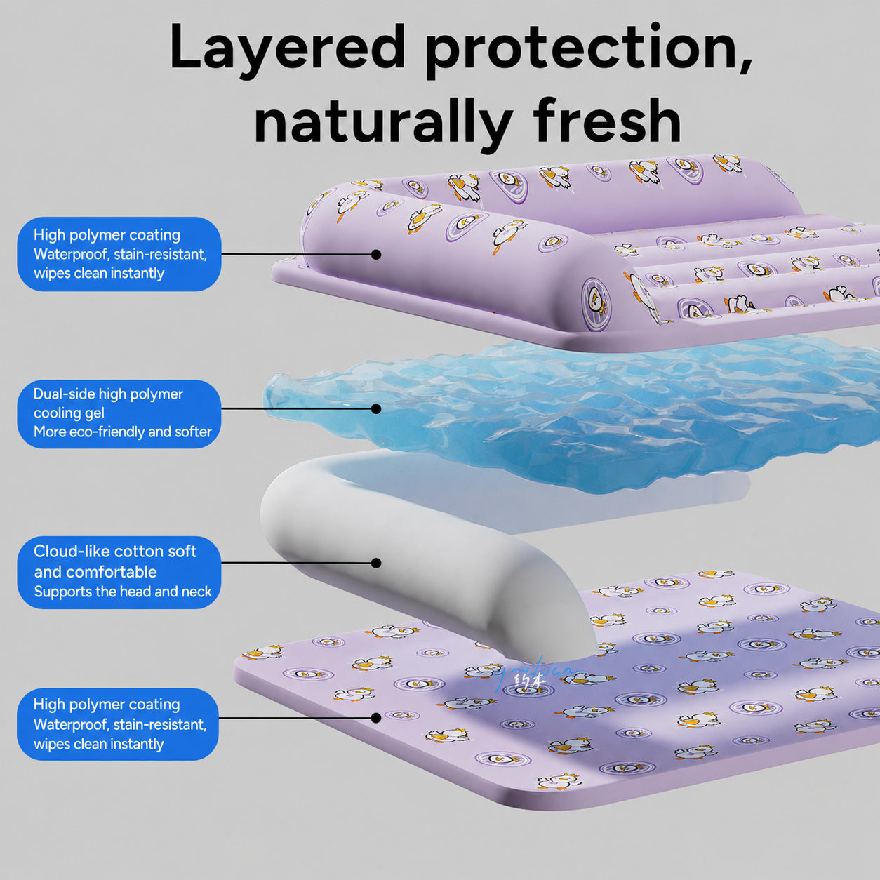 Cooling Bolster Mat With Prints