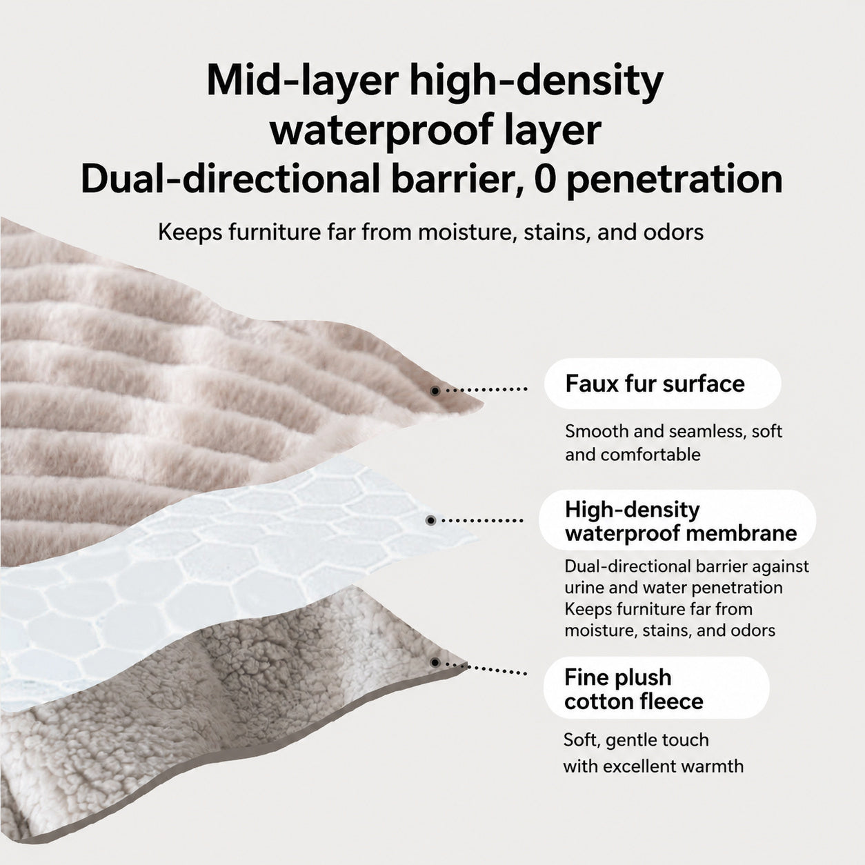 Reversible Sherpa Pet Blanket