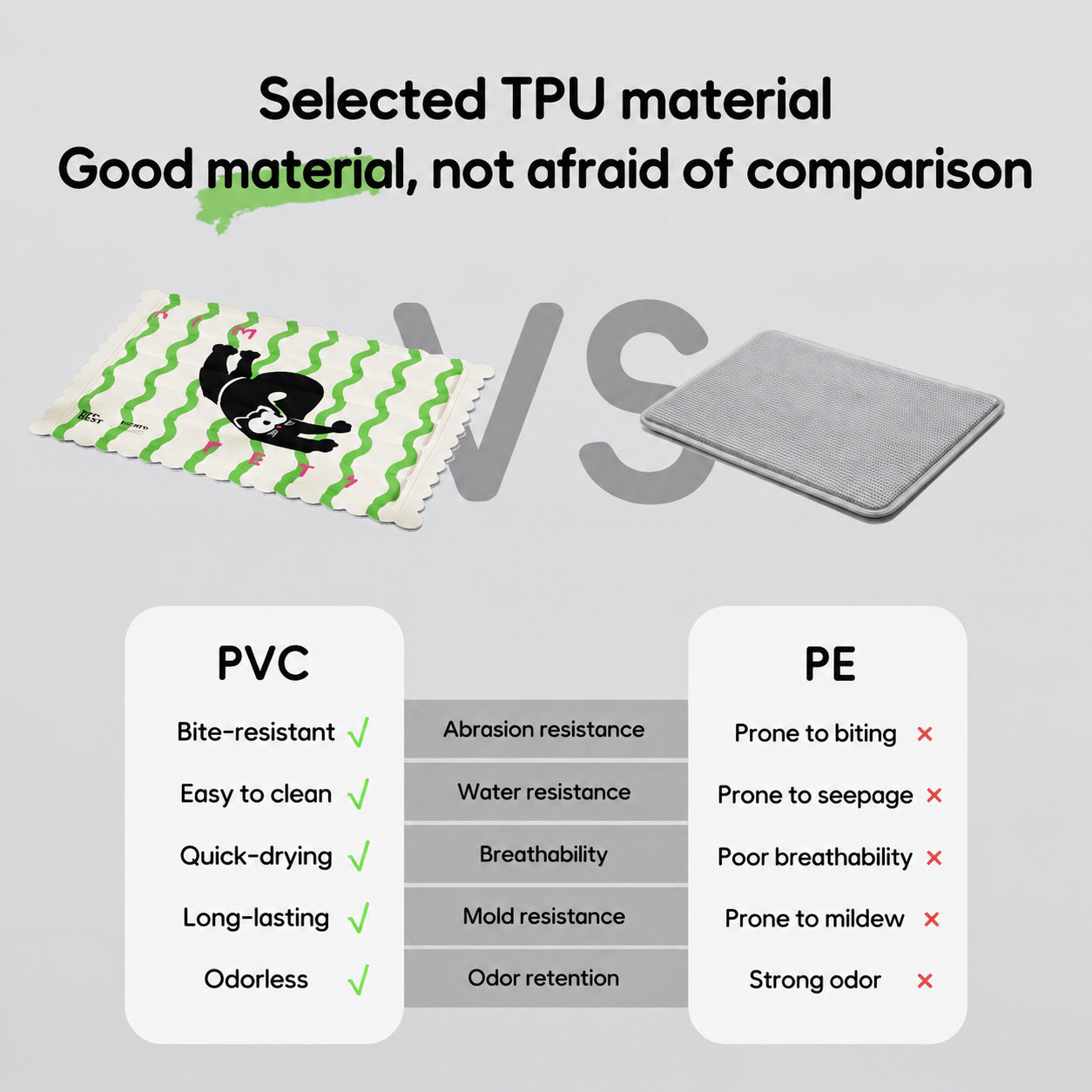 Cooling Gel Pet Mat