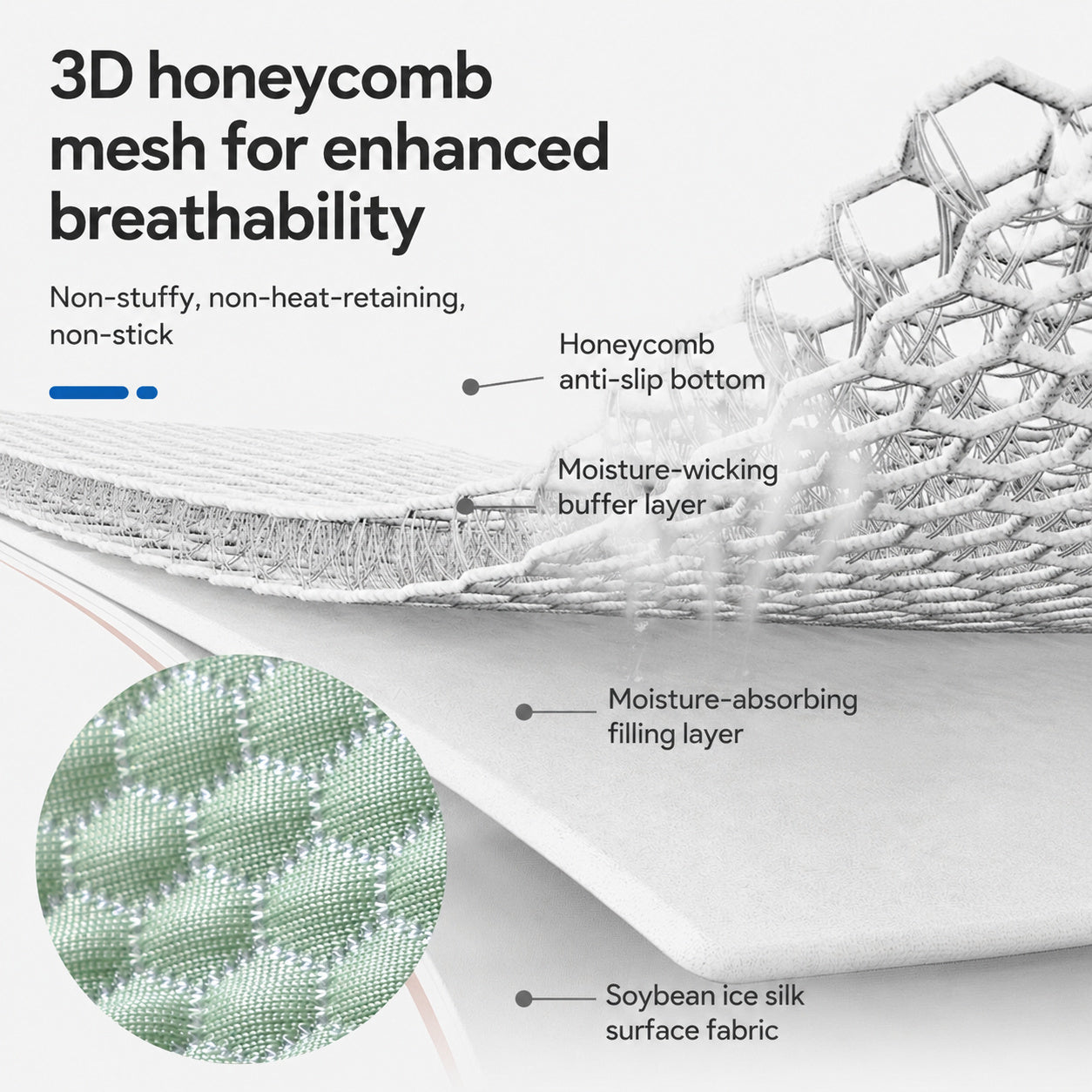 3d Ice-silk Cooling Pet Mat