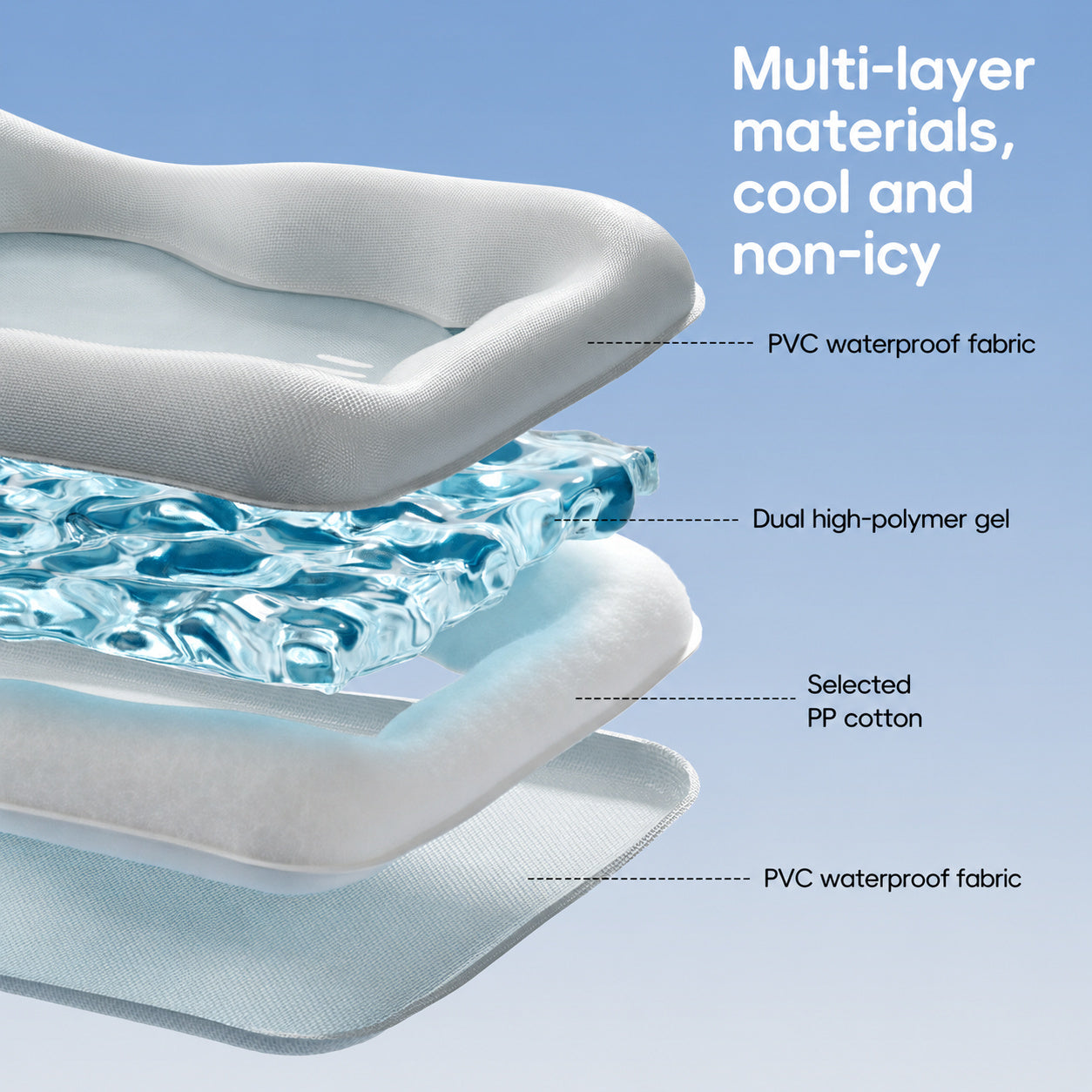 Cooling Pad For Cats Dogs