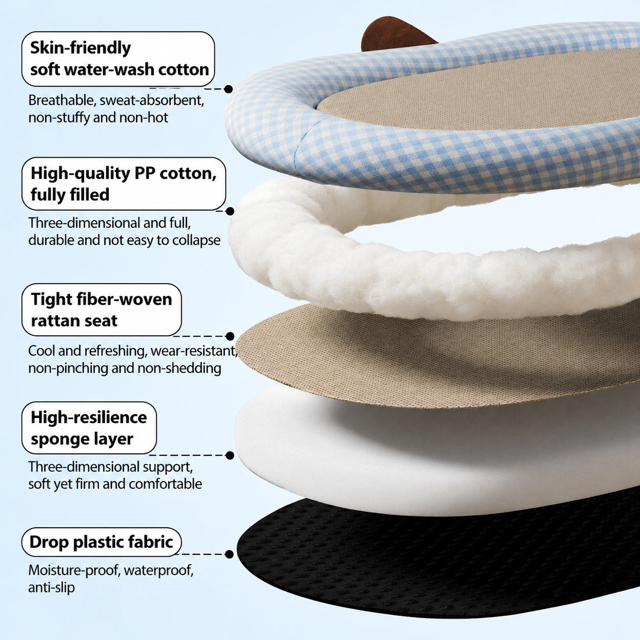 Cooling Blue Gingham Pet Bed