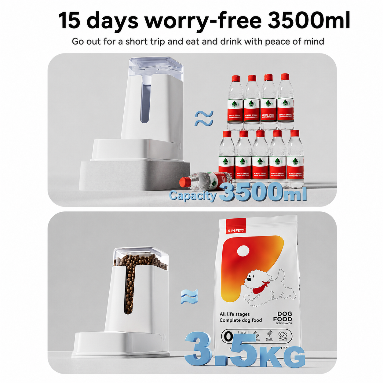 Gravity-fed Pet Water Station