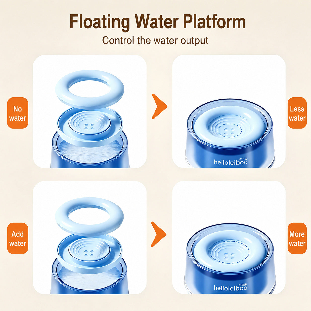 Spill-proof Floating Pet Bowl