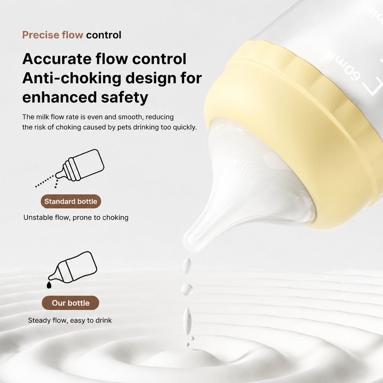 Anti-Choke Kitten Nursing Bottle