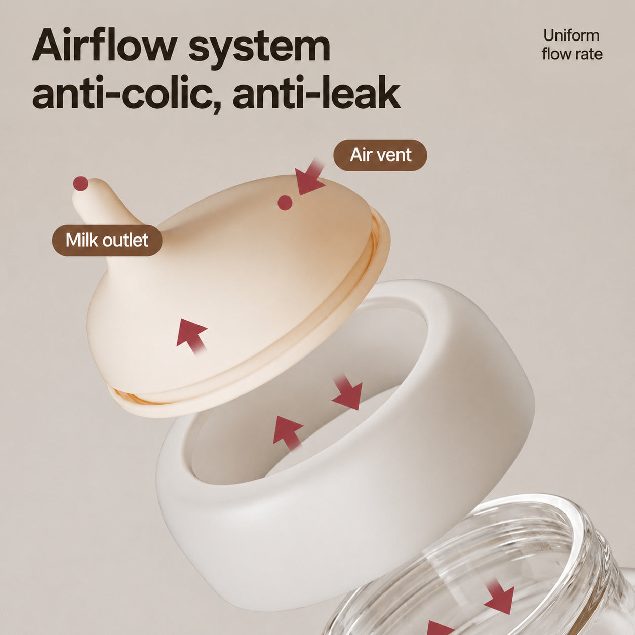 Anti-choke Nursing Bottle Set