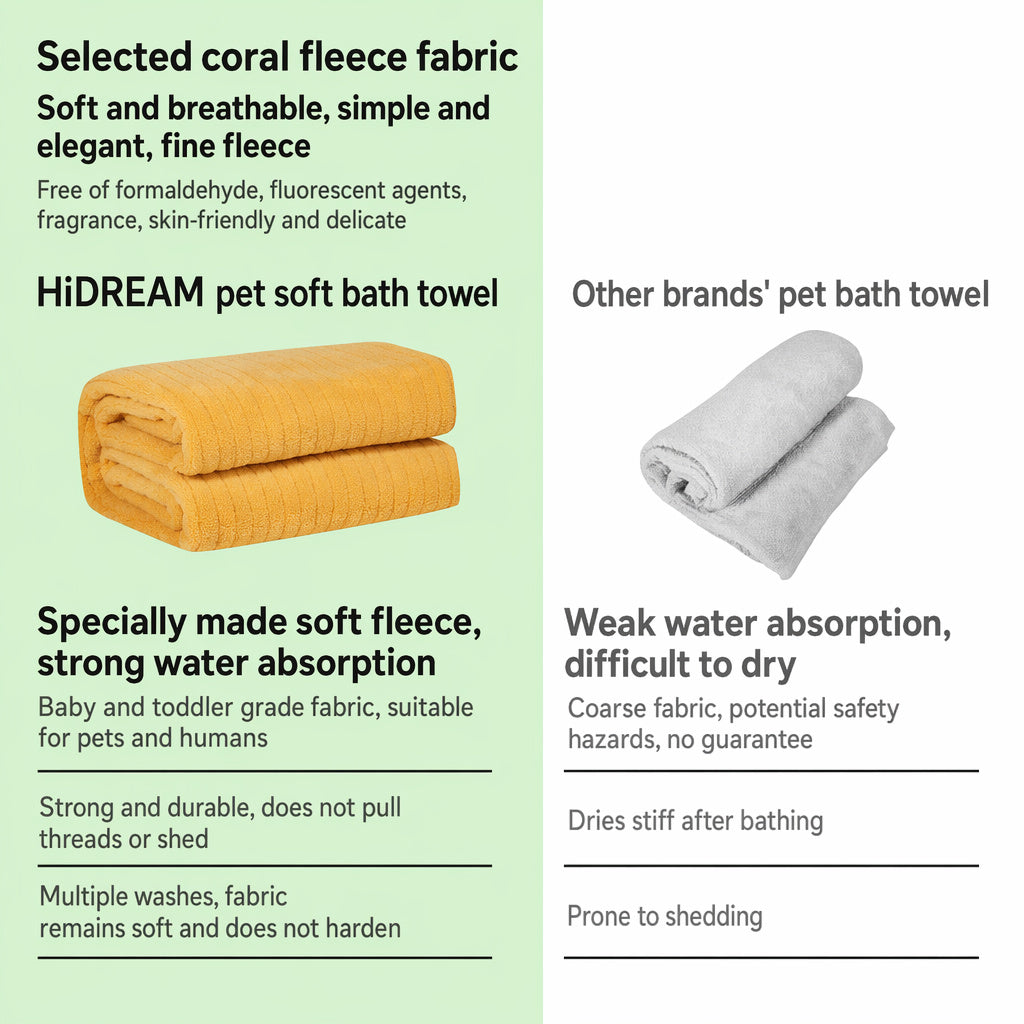 Quick-dry Plush Pet Towel