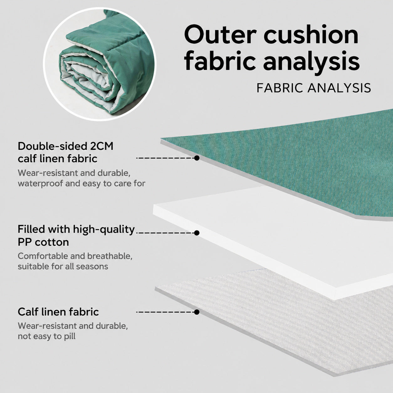 Reversible Travel Pet Camping Mat