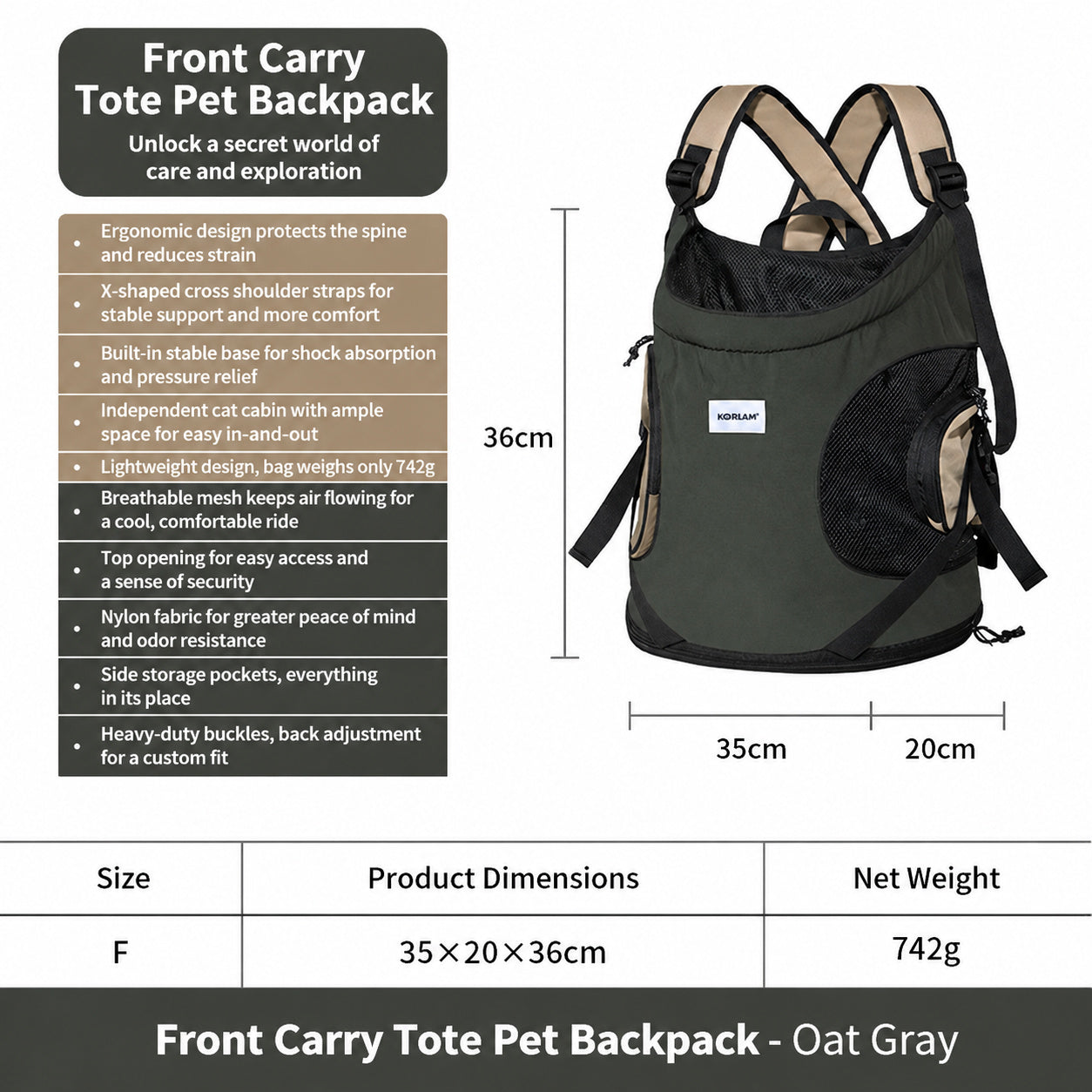 Hands-Free Mesh Pet Carrier