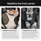 Hands-Free Mesh Pet Carrier