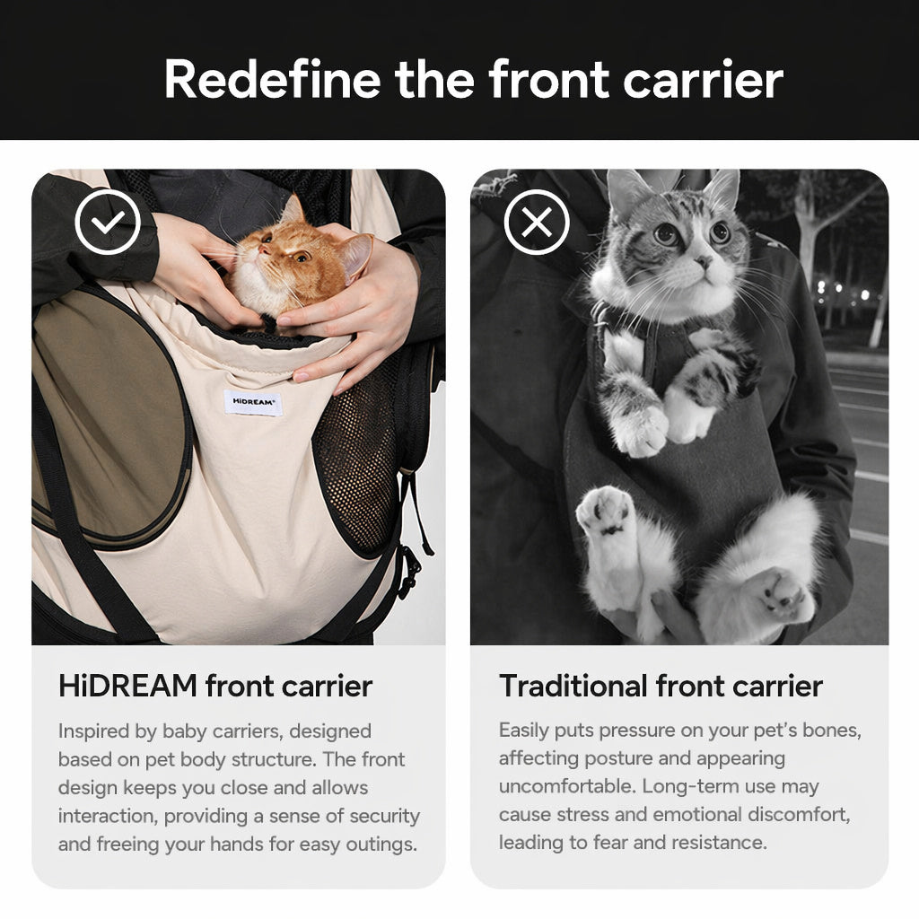 Hands-Free Mesh Pet Carrier