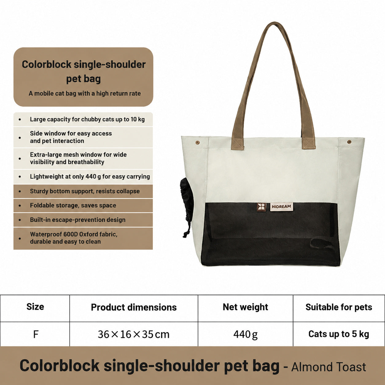Canvas Pet Tote Carrier