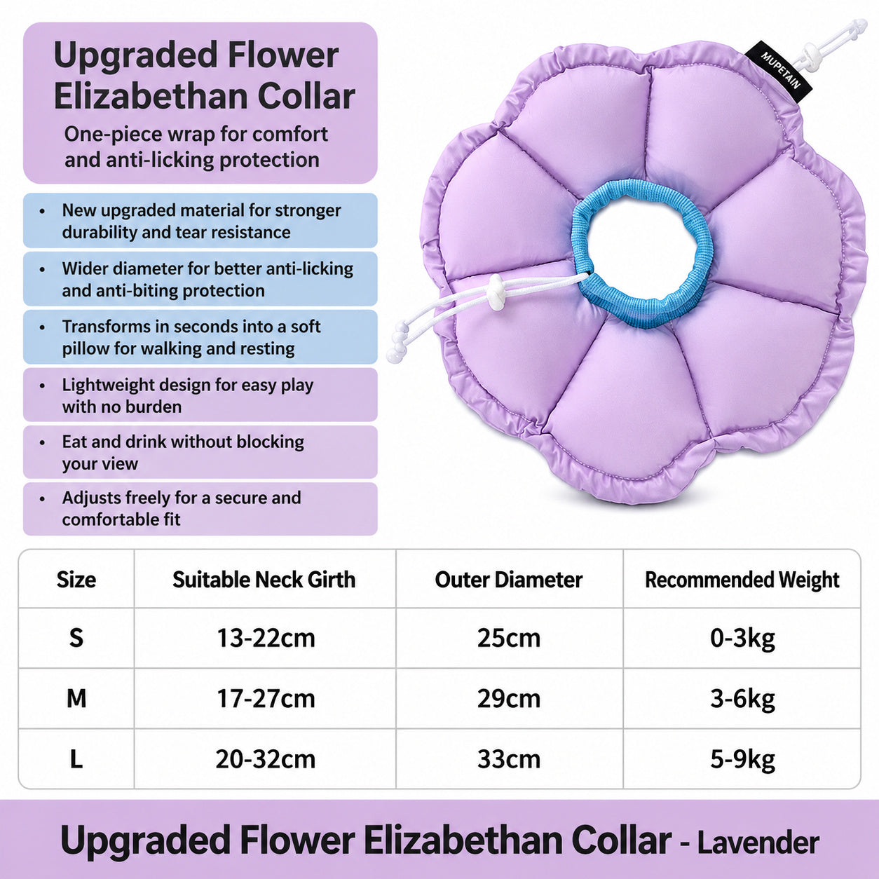 Soft Waterproof Recovery Collar