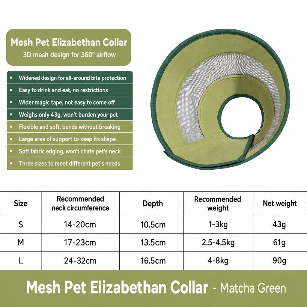 3D Mesh Recovery Collar