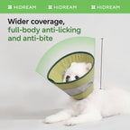 3D Mesh Recovery Collar