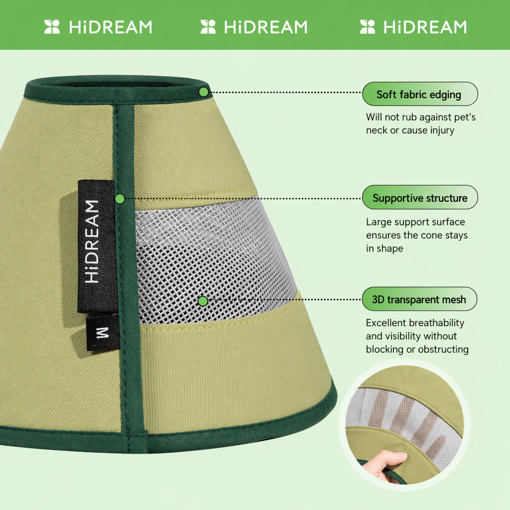 3D Mesh Recovery Collar