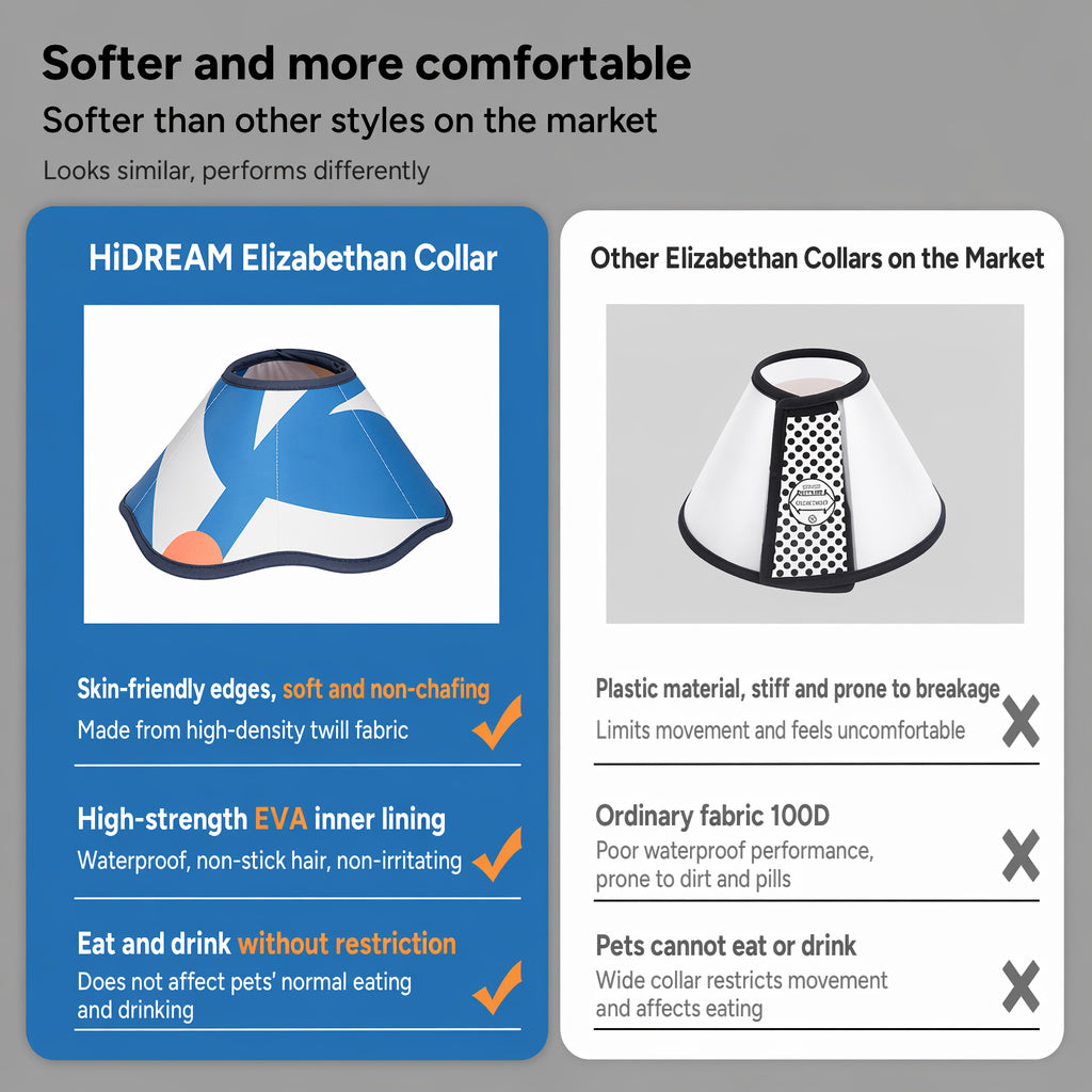 Ultra-Soft Recovery Cone