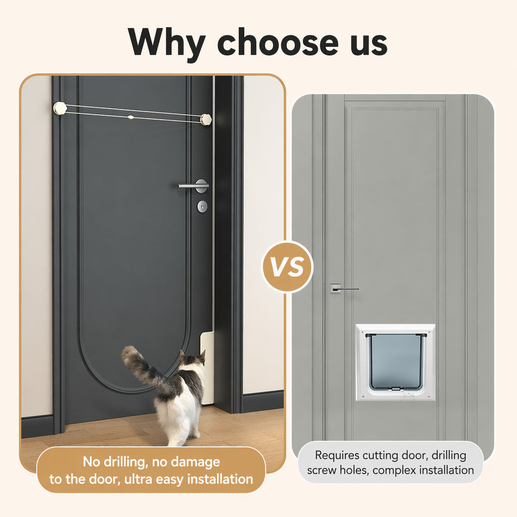 No-Drill Auto-Close Pet Passage