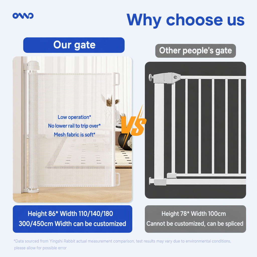 Retractable Balcony Pet Gate