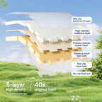 Antimicrobial Interlocking Pet Mat