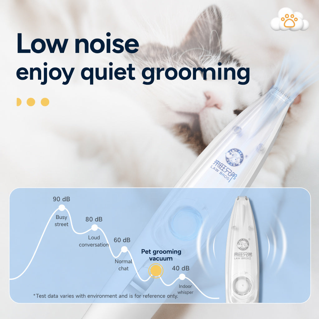 Quiet Pet Paw Trimmer
