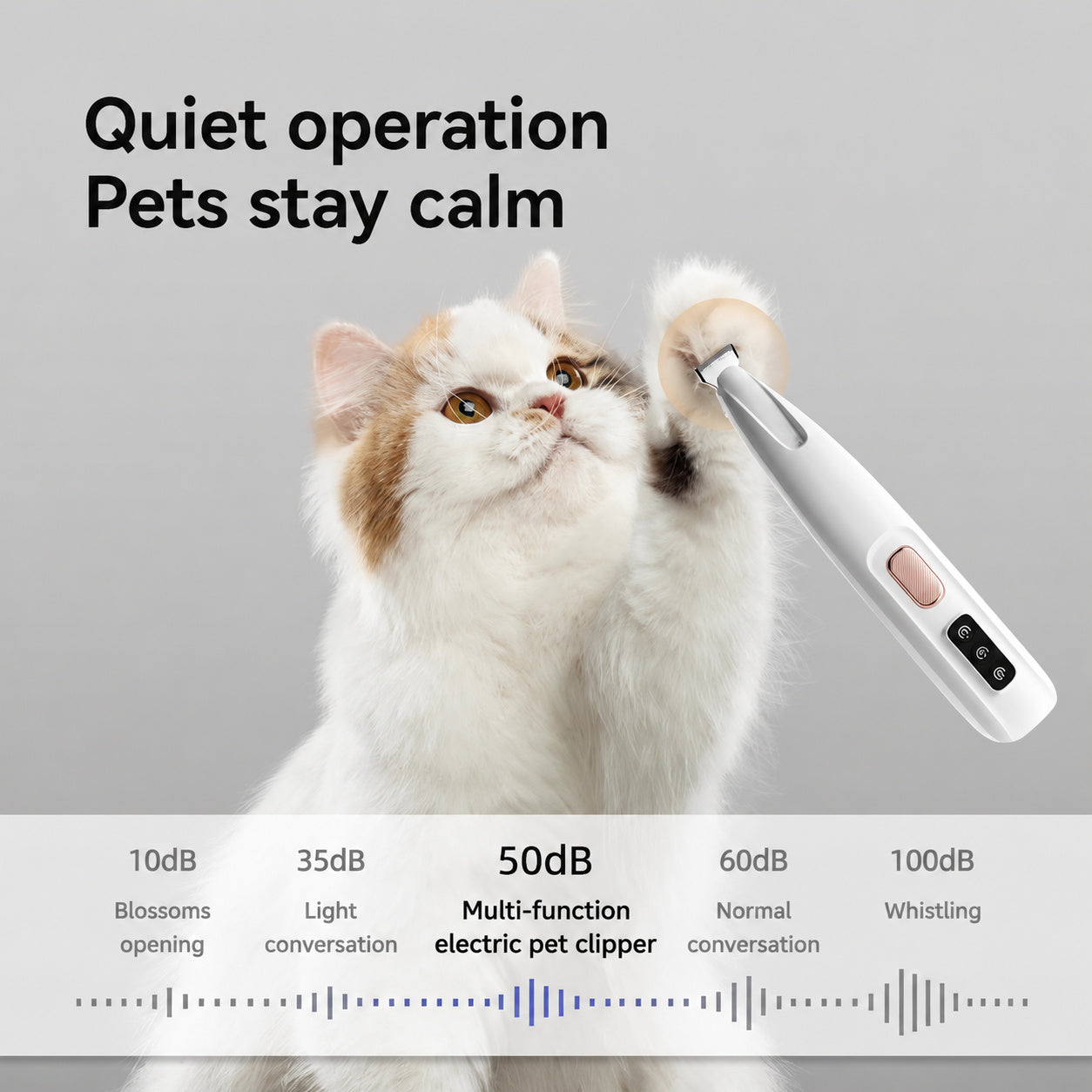Whisper-Quiet Paw Trimmer LED