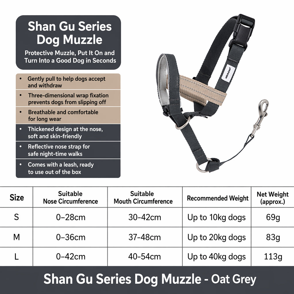 No-pull Training Muzzle