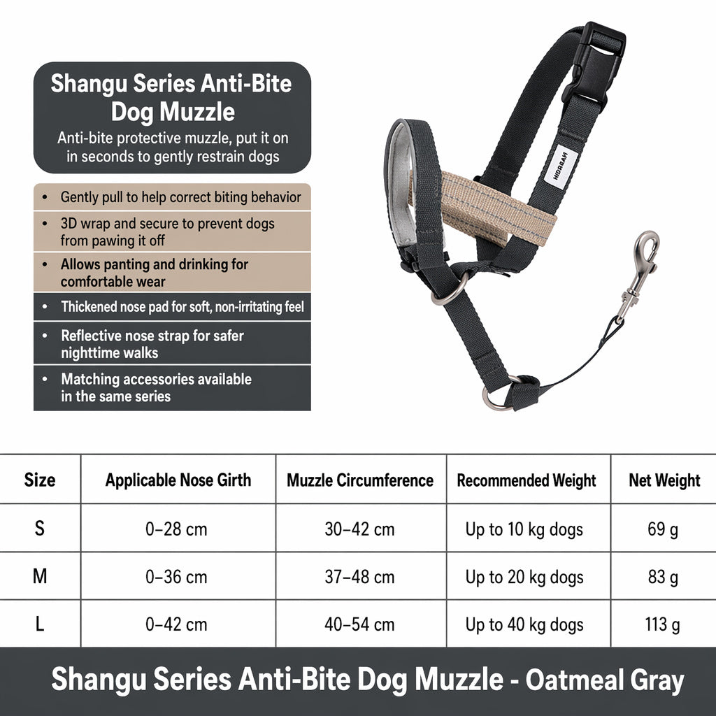 No-pull Training Muzzle
