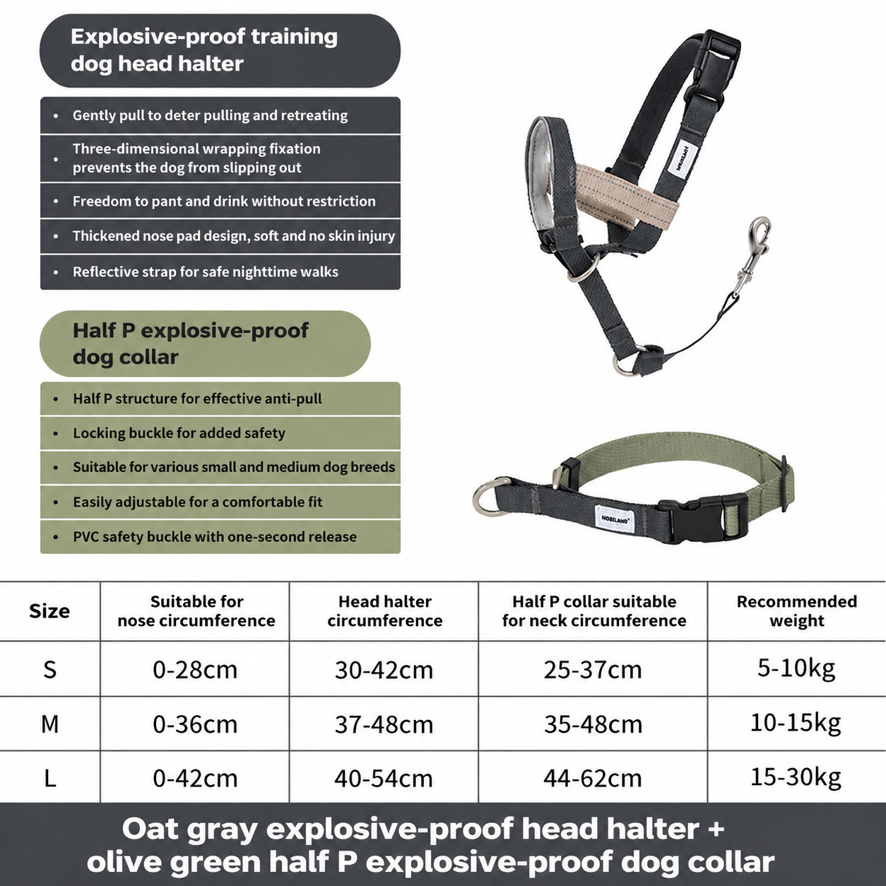 No-pull Training Muzzle