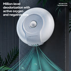 Motion-activated Odor Deodorizer