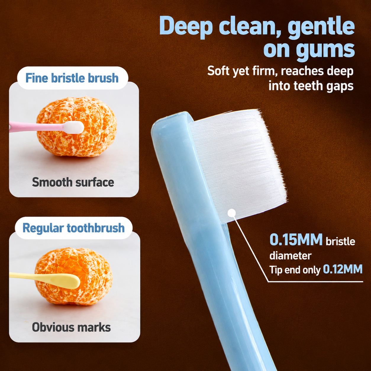 Ultra-soft Deep Clean Pet Toothbrush