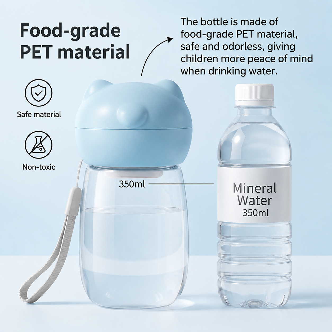 Portable Dog Water Bottle