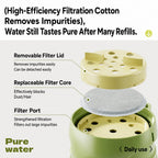 Portable Leakproof Travel Water Bottle