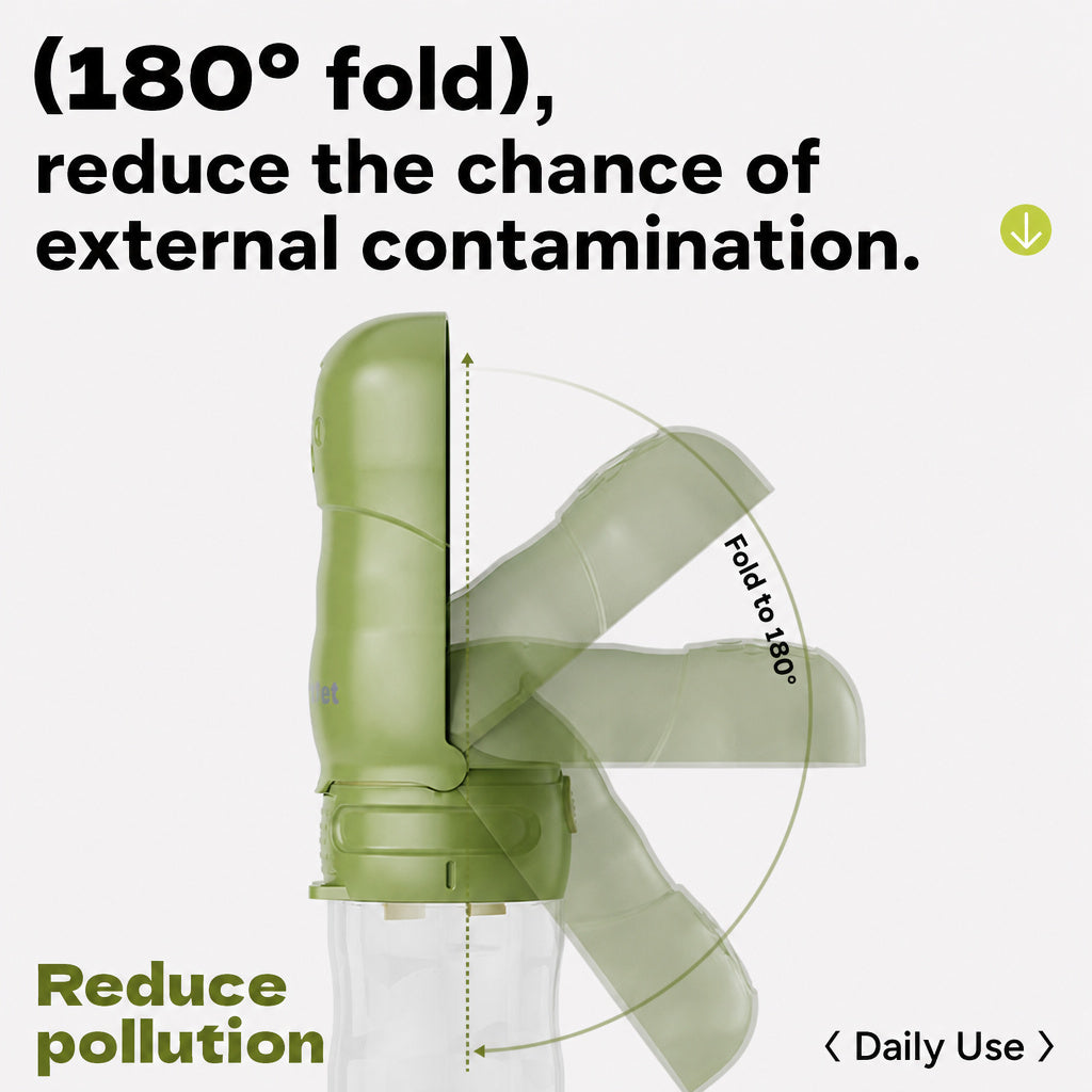 Portable Leakproof Travel Water Bottle
