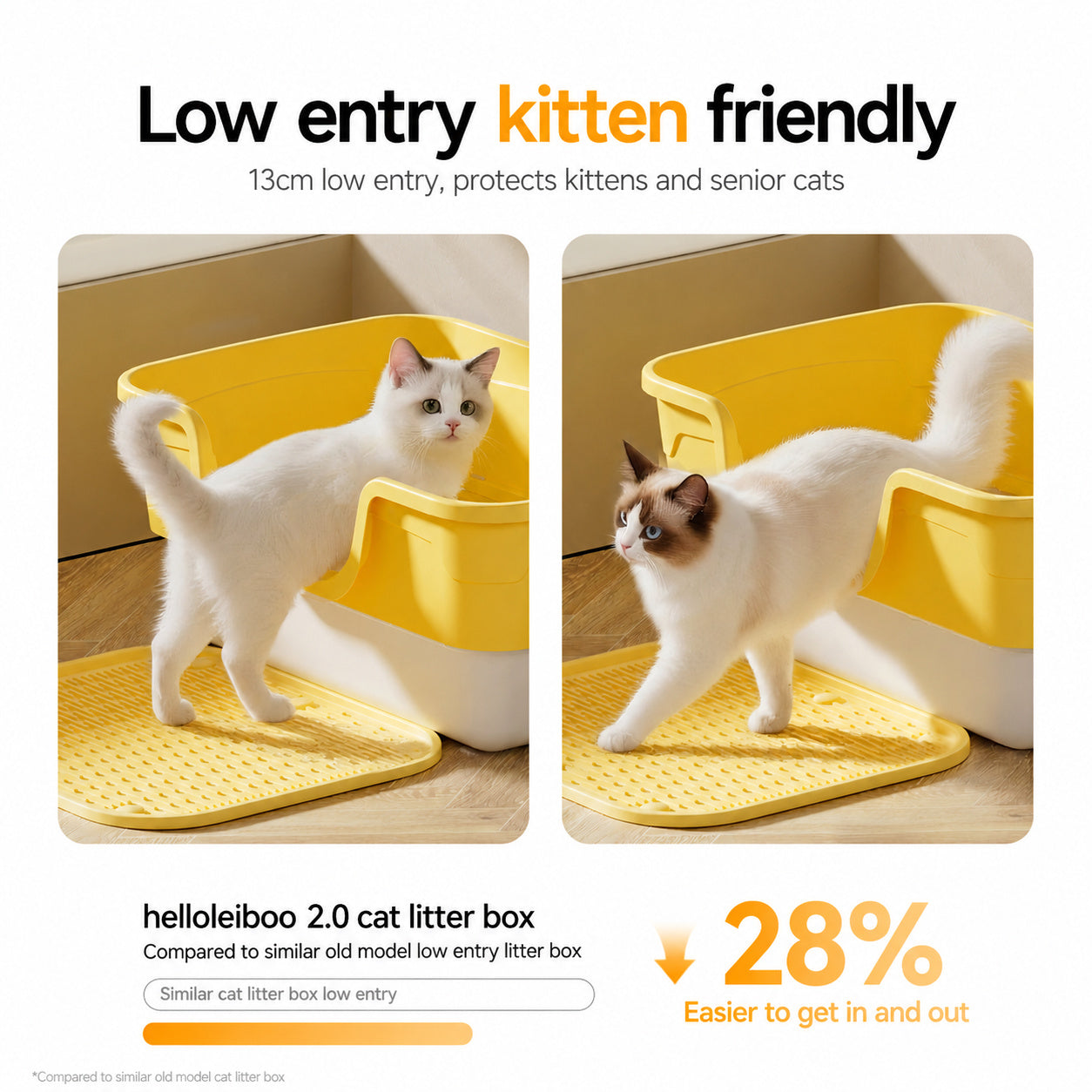 XL Anti-Splash Litter Box