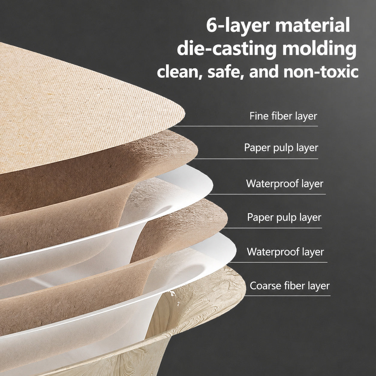 Disposable Travel Litter Box